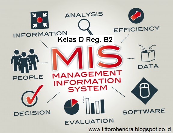 11 - S1 Sistem Informasi_A_[e] Manajemen Sistem Informasi_20232_Reguler B2-30